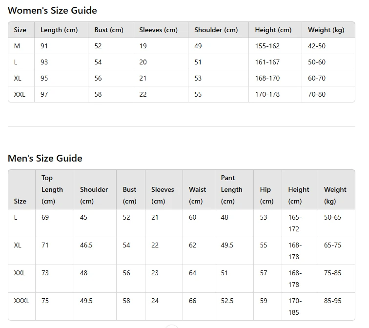 Matching Dressing Gowns For Couples - Image 2